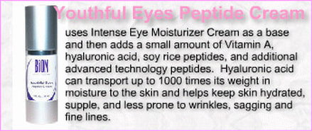Youthful eye Peptide Cream